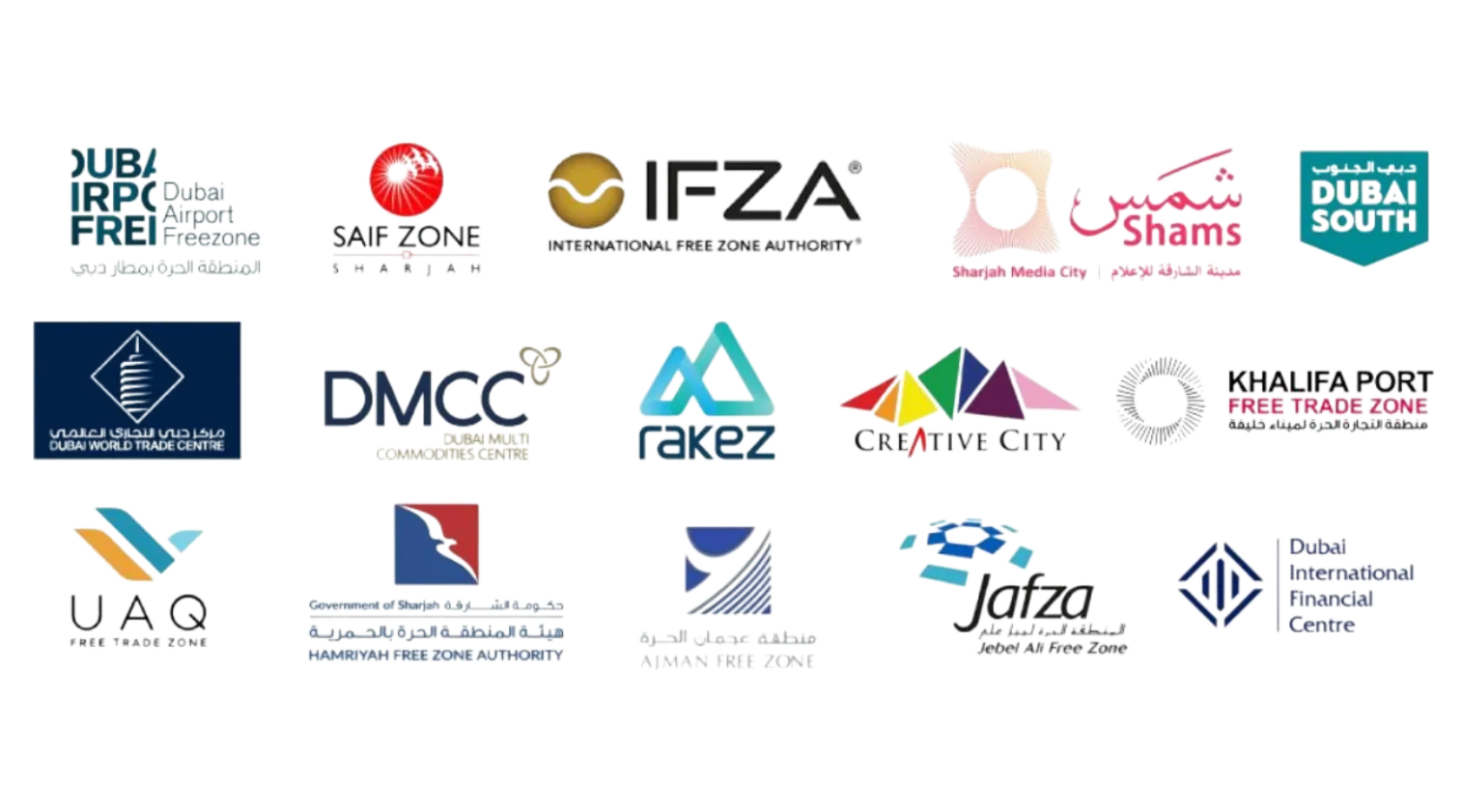 UAE Free Zone authorities including DMCC, IFZA, RAKEZ, JAFZA and other Free Zones